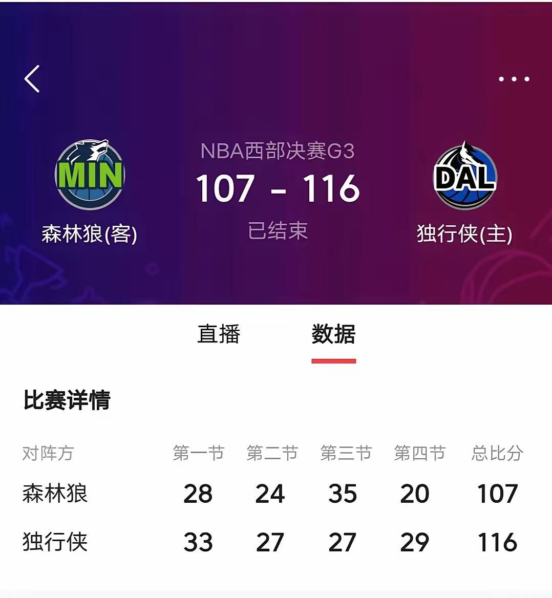 开云-关于NBA总决赛关键时刻走向成谜，明尼苏达森林狼调整名单，信心回归，轮换策略成焦点的信息