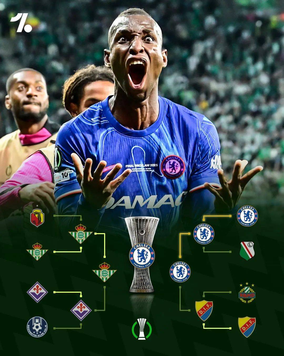 九游-包含转会期体能课后，切尔西主帅复盘备战西甲，媒体盛赞，细节决定成败的词条